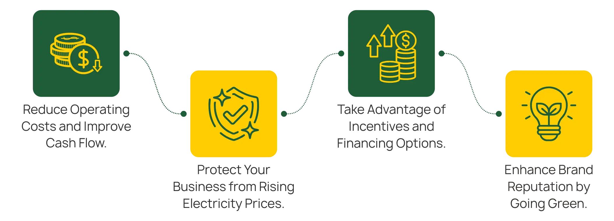 solar benefits for business