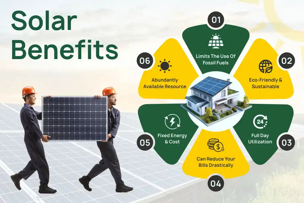 screenshot of solar panel benefits