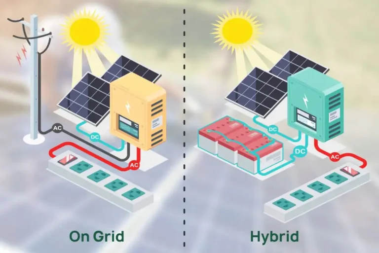 Comparison of on-grid and hybrid solar power systems with panels, inverters, and power flow.